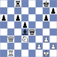 Izoria - Zazuliak (Chess.com INT, 2016)
