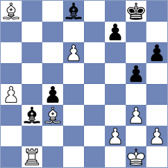 Bardyk - King (chess.com INT, 2024)