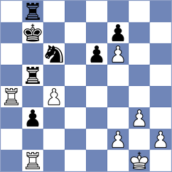 Sjugirov - Ozen (chess.com INT, 2023)