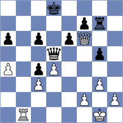 Ivanisevic - Wachinger (chess.com INT, 2021)