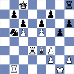 Dilmukhametov - Dovzik (chess.com INT, 2024)