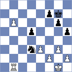 Maly - Graca (Chess.com INT, 2021)