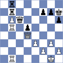 Kiseljova - Selkirk (chess.com INT, 2022)