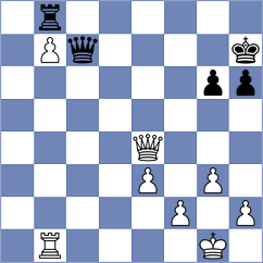 Myshakov - Slav (Chess.com INT, 2021)