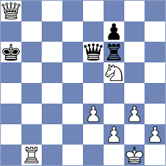 Moaataz - Rozman (chess.com INT, 2021)