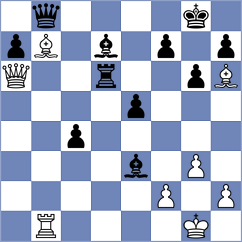 Garcia Garcia - Milikow (chess.com INT, 2022)