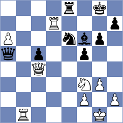 Tang - Terzi (Chess.com INT, 2020)