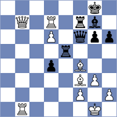 Kostiukov - Zivic (chess.com INT, 2023)
