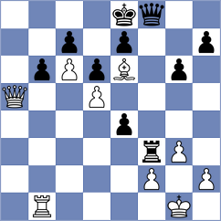 Gaal - Krutko (chess.com INT, 2023)