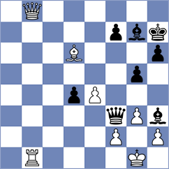 Jumanov - Dvirnyy (chess.com INT, 2023)