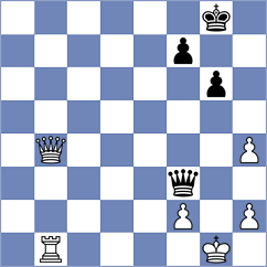 Benyahia - Kruckenhauser (chess.com INT, 2021)