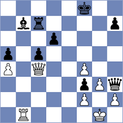 Bryzgalin - Azaladze (Chess.com INT, 2020)