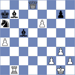 Wu - Deng (chess.com INT, 2024)