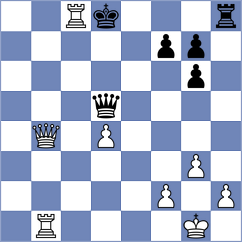 Deac - Sachdev (chess.com INT, 2023)