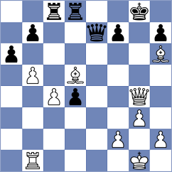 Kanyamarala - Fernandez Bustamante (chess.com INT, 2023)