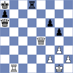 Manukian - Lisik (chess.com INT, 2021)