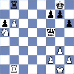 Reinecke - Rodriguez Dominguez (chess.com INT, 2024)