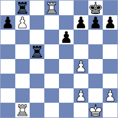 Korchmar - Alinasab (chess.com INT, 2023)