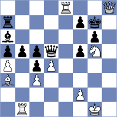 Meza - Sabar (chess.com INT, 2024)
