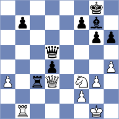 Srebrnic - Akhilbay (chess.com INT, 2024)