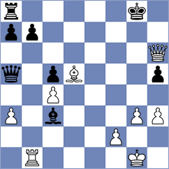Breuil - De Souza (chess.com INT, 2024)