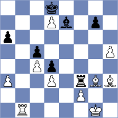 Karthik - Cieslak (chess.com INT, 2024)