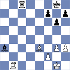 Javakhadze - Sjugirov (chess.com INT, 2023)