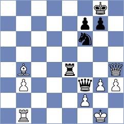 Martins - Yagupov (chess.com INT, 2023)