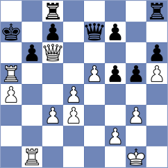 Silich - Topalov (chess.com INT, 2021)
