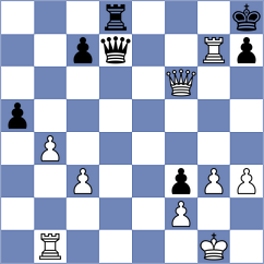 Abdusattorov - Novikov (Chess.com INT, 2019)