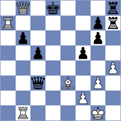 Yonal - Belenkaya (chess.com INT, 2021)