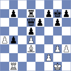 Zemerov - Kopacz (chess.com INT, 2021)