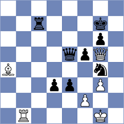 Movahed - Piorun (chess.com INT, 2024)