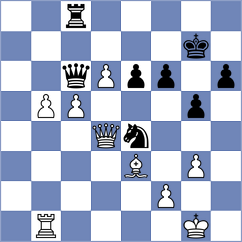 Nenezic - Rustemov (chess.com INT, 2021)