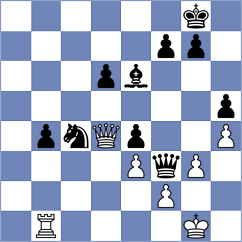 Kanyamarala - Gavrilin (chess.com INT, 2024)