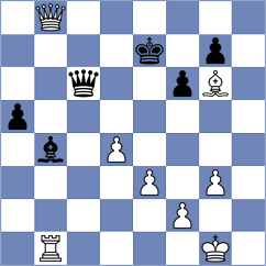 Hirneise - Georg (chess.com INT, 2023)