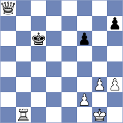 Trisha - Jamal (Chess.com INT, 2021)