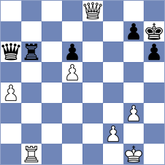 Jamal - Koridze (Chess.com INT, 2021)