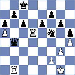 Wilk - Almedina Ortiz (chess.com INT, 2024)