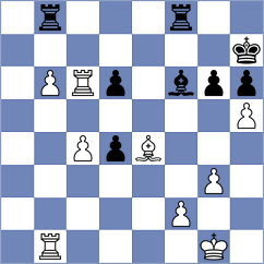 Aaditya - Mirzanurov (chess.com INT, 2022)