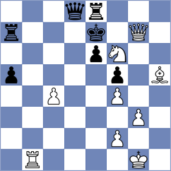 Ostrovskiy - Radivojevic (chess.com INT, 2023)