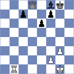 Rasulov - Tasev (Chess.com INT, 2021)