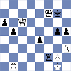 Bogaudinov - Perez Gormaz (chess.com INT, 2024)