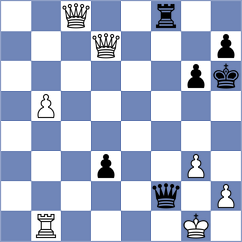 Meyers - Zarnicki (chess.com INT, 2023)
