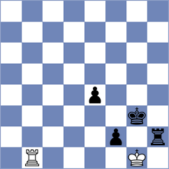 Deng - Villegas (Chess.com INT, 2020)