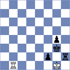 Gimenez Aguirre - Chigaev (chess.com INT, 2023)
