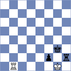 Taghizadeh - Breckenridge (Chess.com INT, 2017)