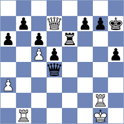Swicarz - Cardozo (chess.com INT, 2024)