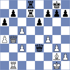 Zahn - Krzywda (chess.com INT, 2023)