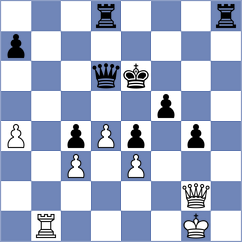 Kabilov - Liu (chess.com INT, 2023)